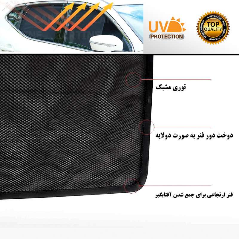 آفتاب گیر خودرو مدل UV RESISTANT مناسب برای تیبا مجموعه 5 عددی