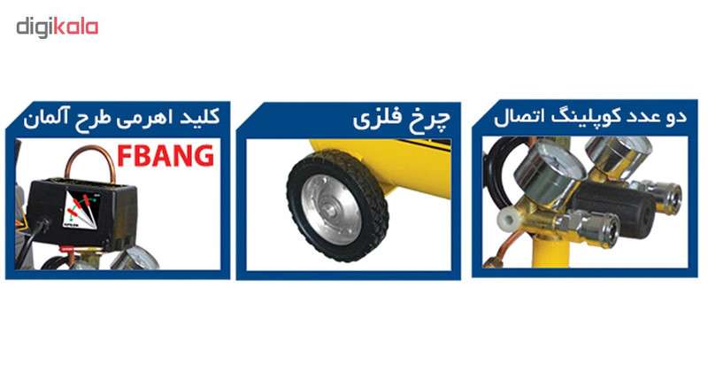 کمپرسور باد کنزاکس مدل KAC-150