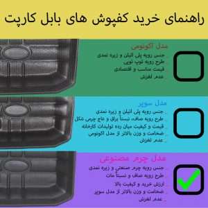 کفپوش چرمی سه بعدی بابل کارپت برای پژو 206 - نمای کلی