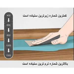 ورق سنباده اسمیردکس مدل P1000 SIC – بهترین ابزار برای سطح صاف
